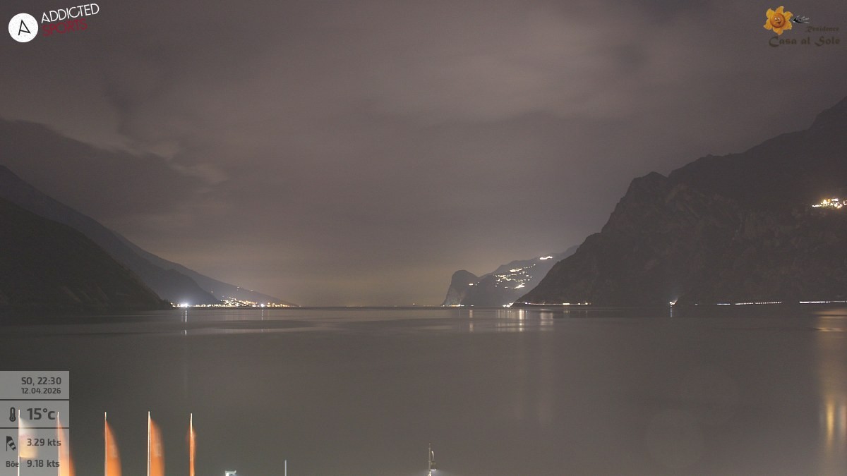 Archived image Webcam Lake Garda: Torbole