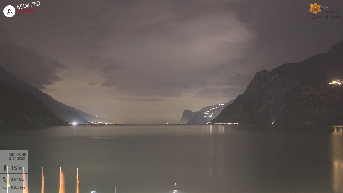 Archived image Webcam Lake Garda: Torbole