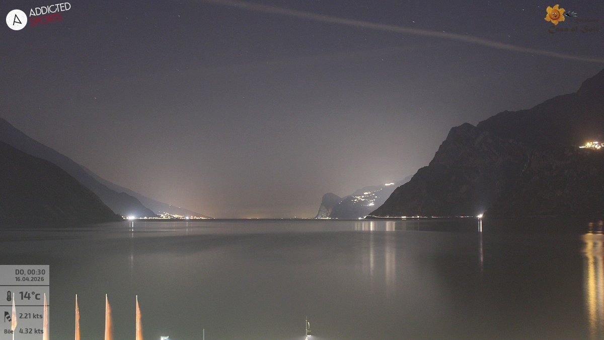 Archived image Webcam Lake Garda: Torbole