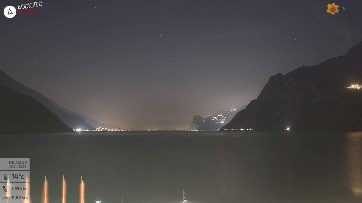 Archived image Webcam Lake Garda: Torbole