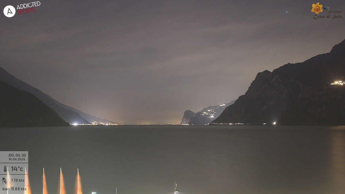 Archived image Webcam Lake Garda: Torbole