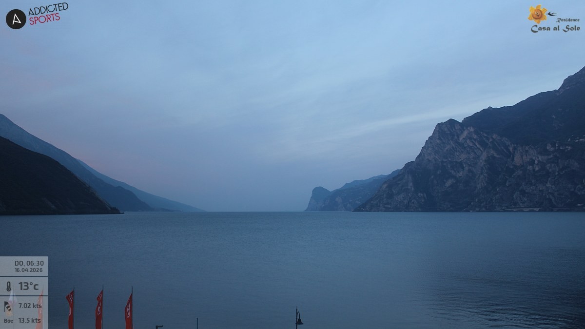 Archived image Webcam Lake Garda: Torbole