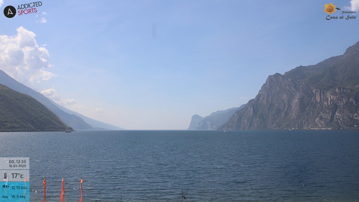 Archived image Webcam Lake Garda: Torbole