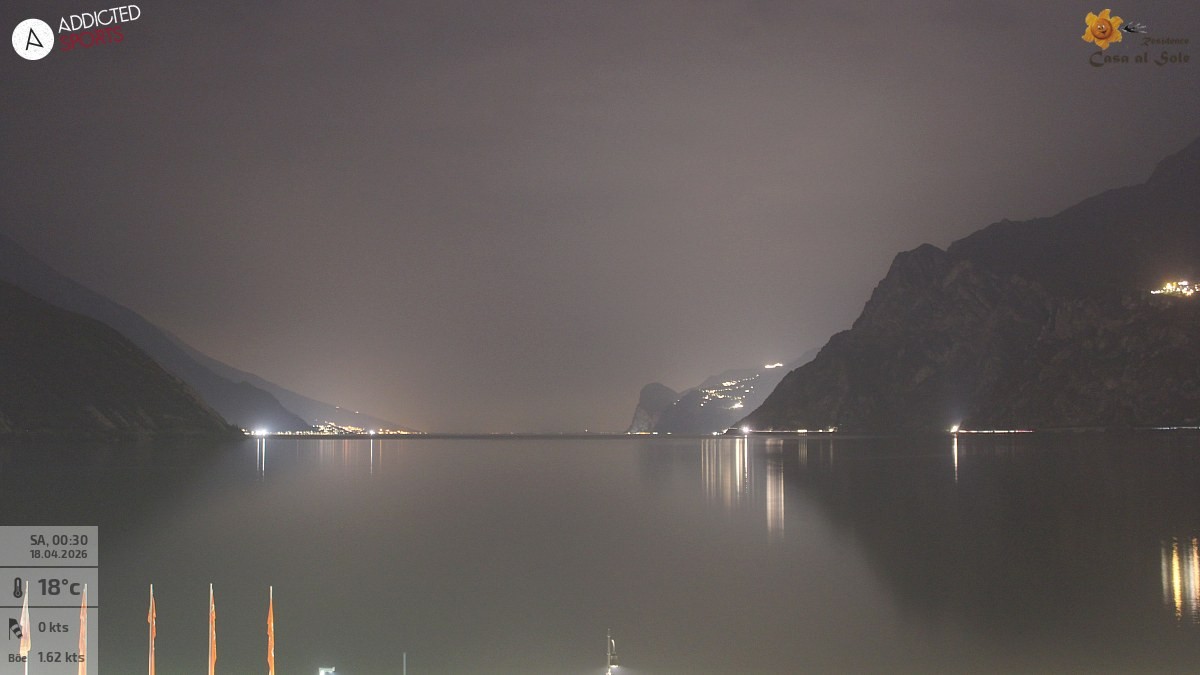 Archived image Webcam Lake Garda: Torbole