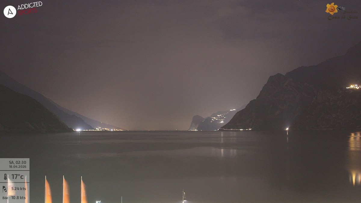 Archived image Webcam Lake Garda: Torbole
