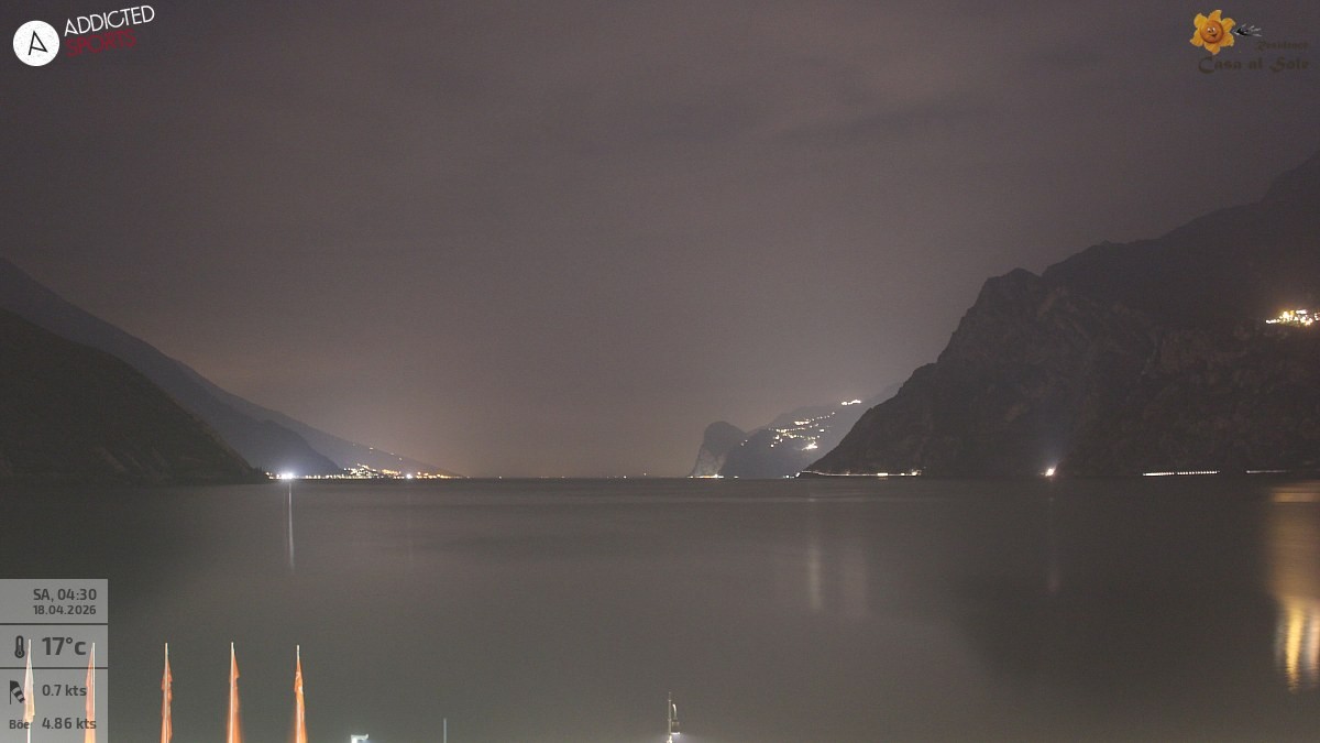 Archived image Webcam Lake Garda: Torbole