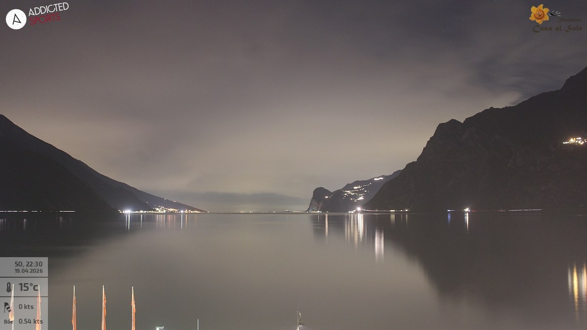 Archived image Webcam Lake Garda: Torbole