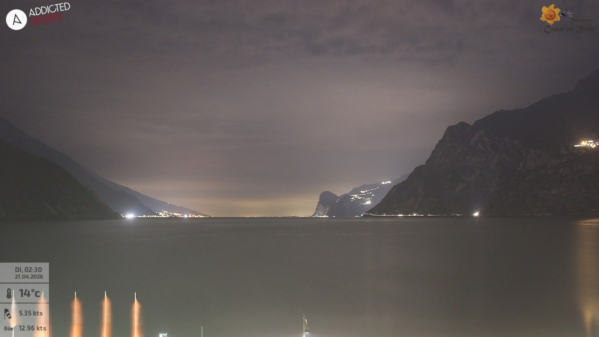 Archived image Webcam Lake Garda: Torbole