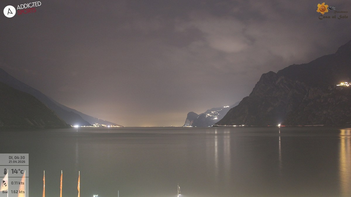 Archived image Webcam Lake Garda: Torbole