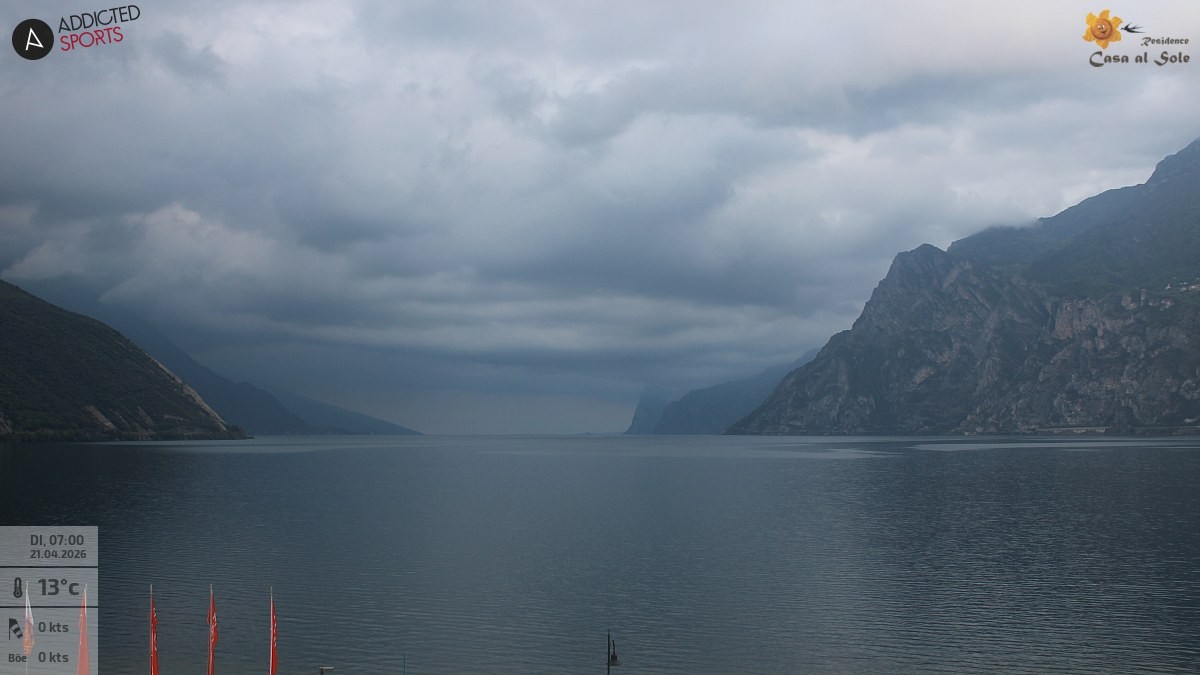 Archived image Webcam Lake Garda: Torbole