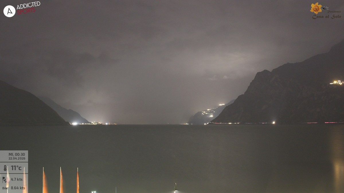 Archived image Webcam Lake Garda: Torbole