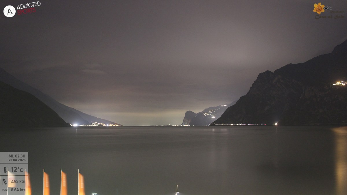 Archived image Webcam Lake Garda: Torbole