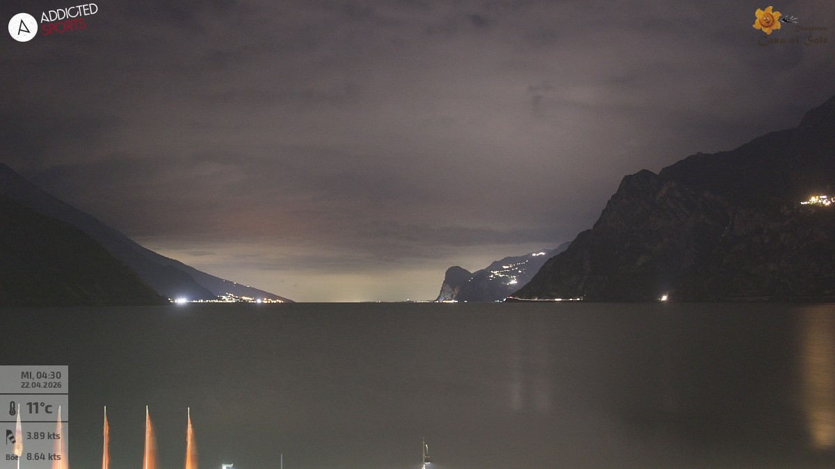 Archived image Webcam Lake Garda: Torbole