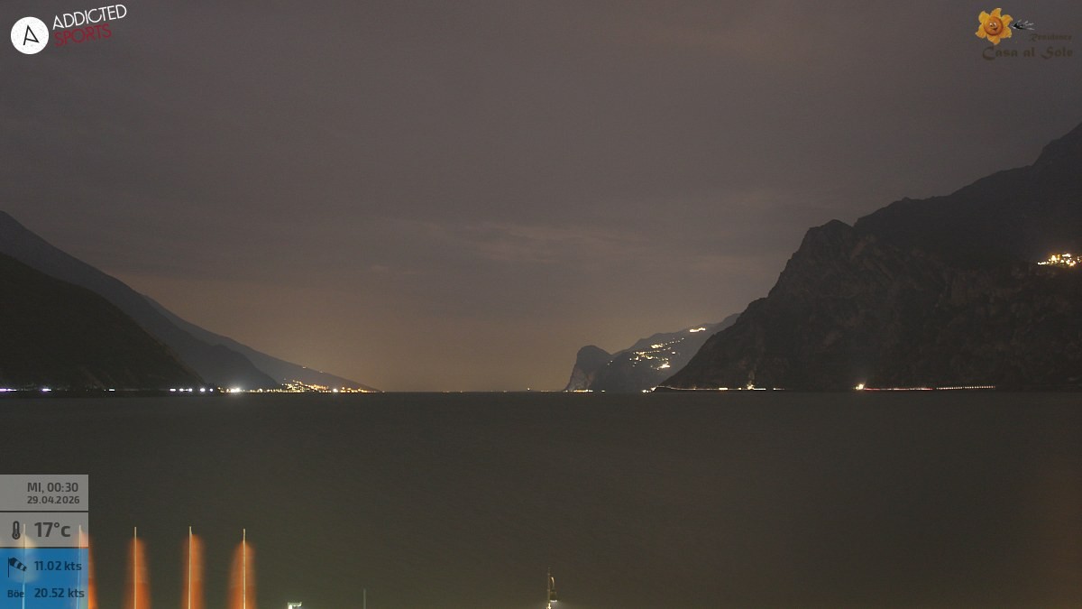 Archiv Foto Webcam Gardasee - Torbole