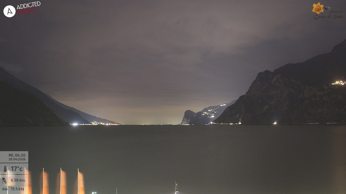 Archived image Webcam Lake Garda: Torbole