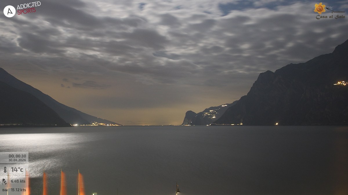 Archiv Foto Webcam Gardasee - Torbole