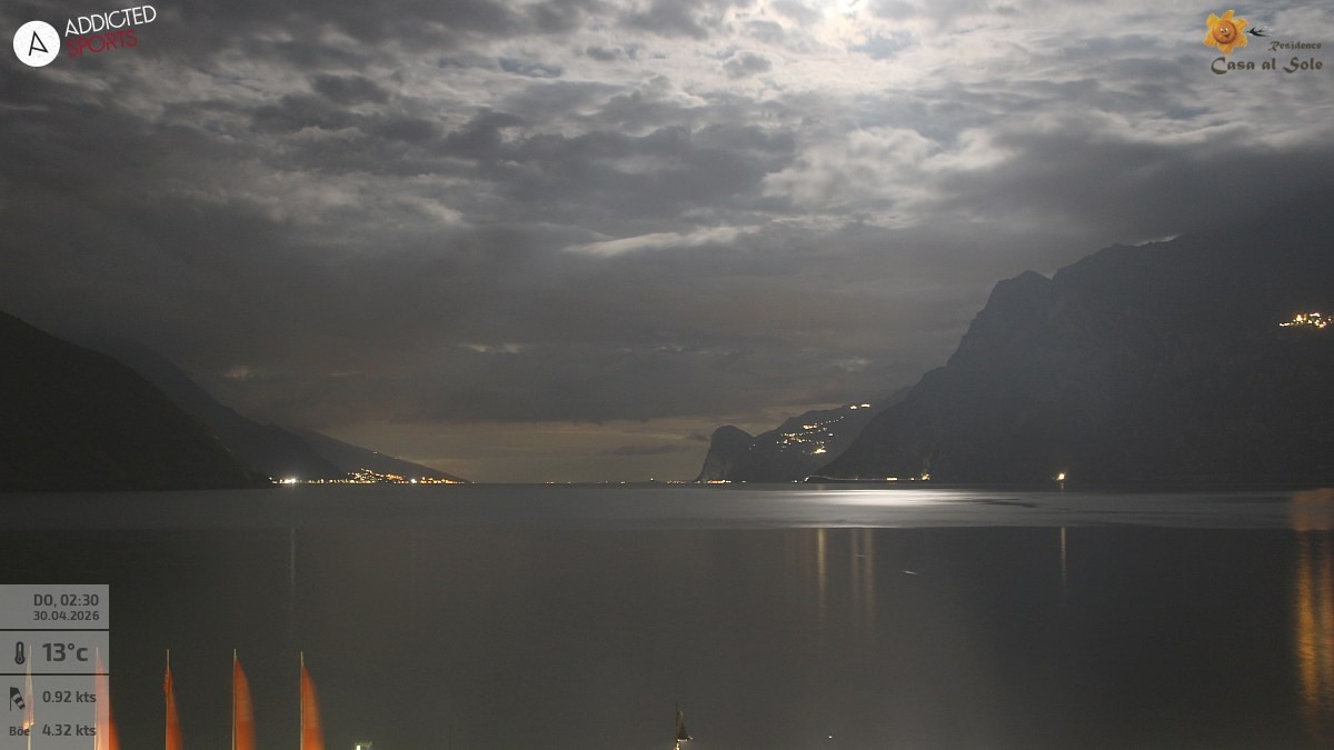 Archiv Foto Webcam Gardasee - Torbole