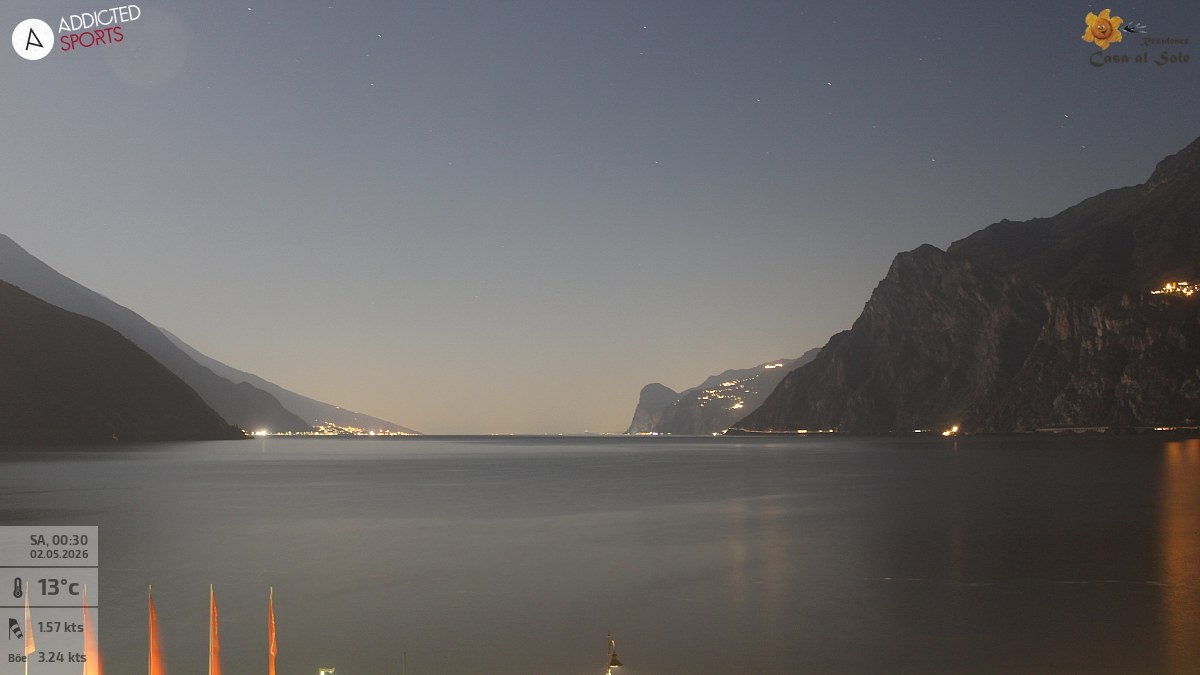 Archived image Webcam Lake Garda: Torbole