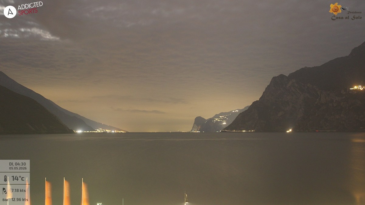 Archiv Foto Webcam Gardasee - Torbole