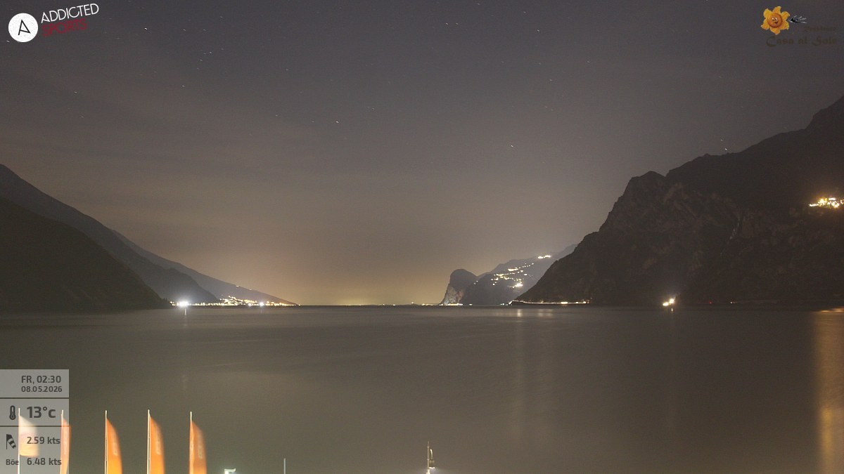 Archiv Foto Webcam Gardasee - Torbole