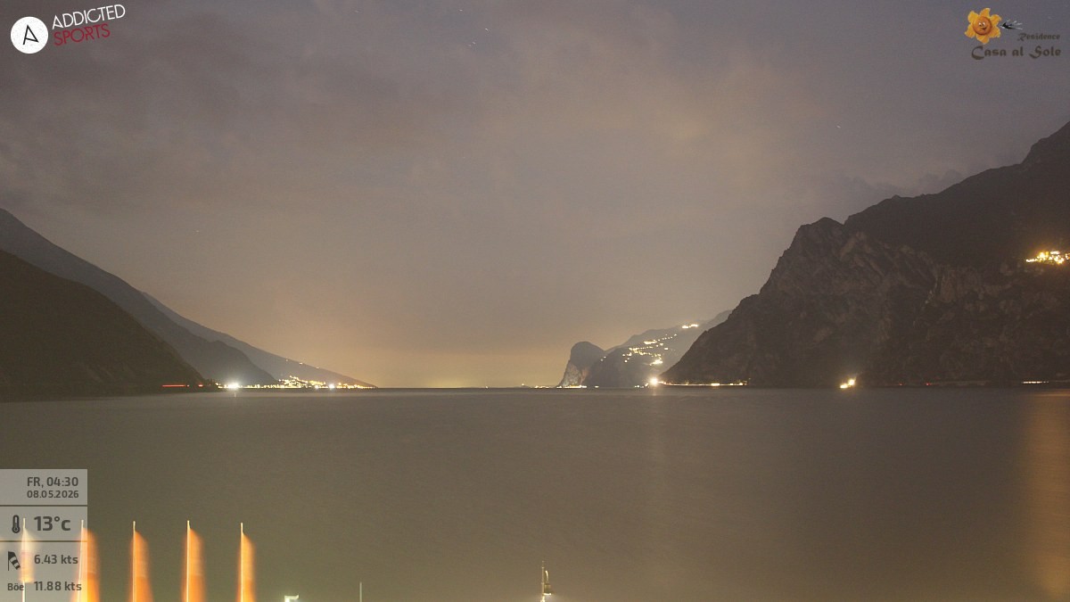 Archiv Foto Webcam Gardasee - Torbole