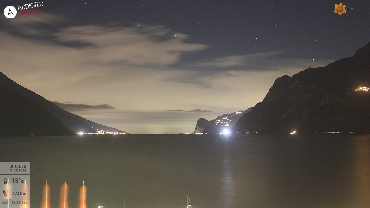 Archiv Foto Webcam Gardasee - Torbole