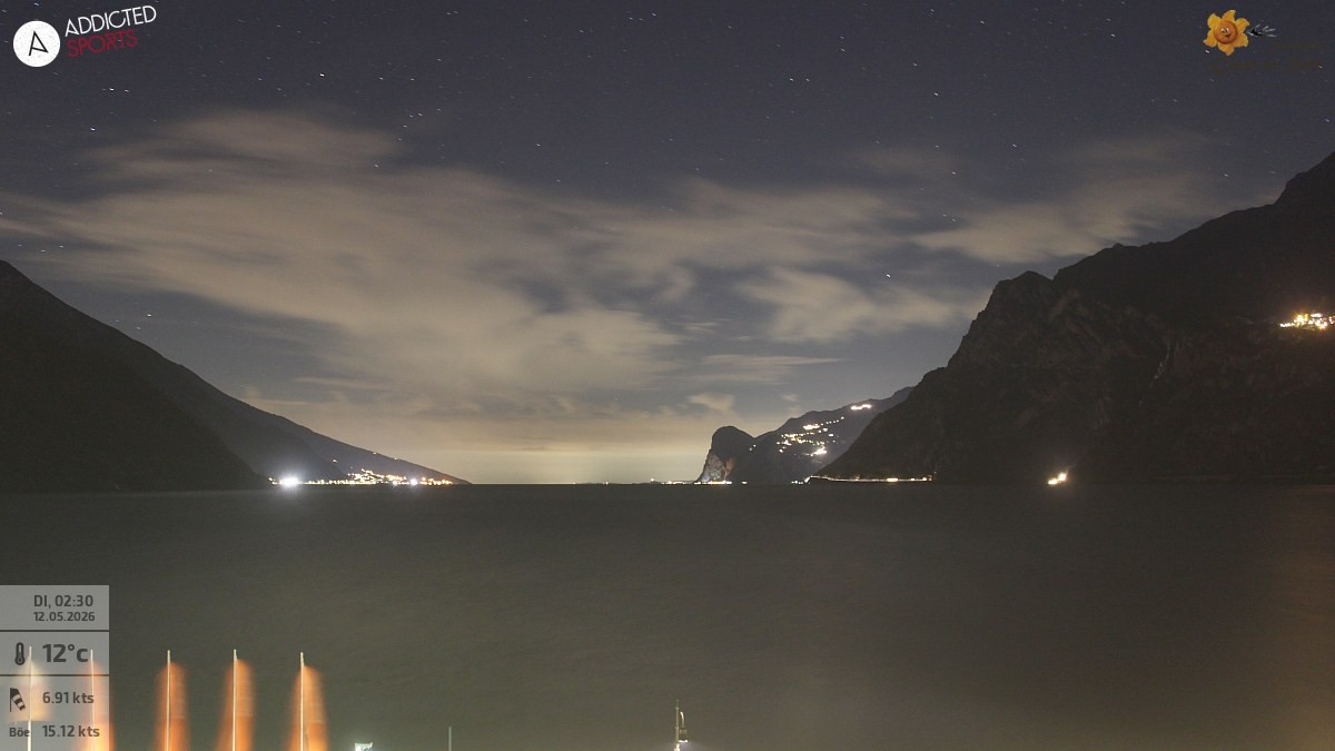 Archiv Foto Webcam Gardasee - Torbole