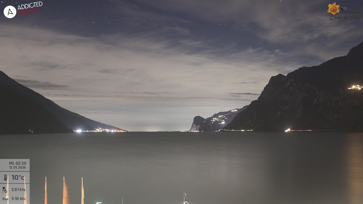 Archiv Foto Webcam Gardasee - Torbole
