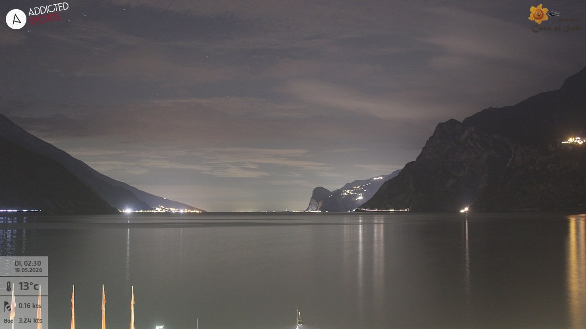Archiv Foto Webcam Gardasee - Torbole