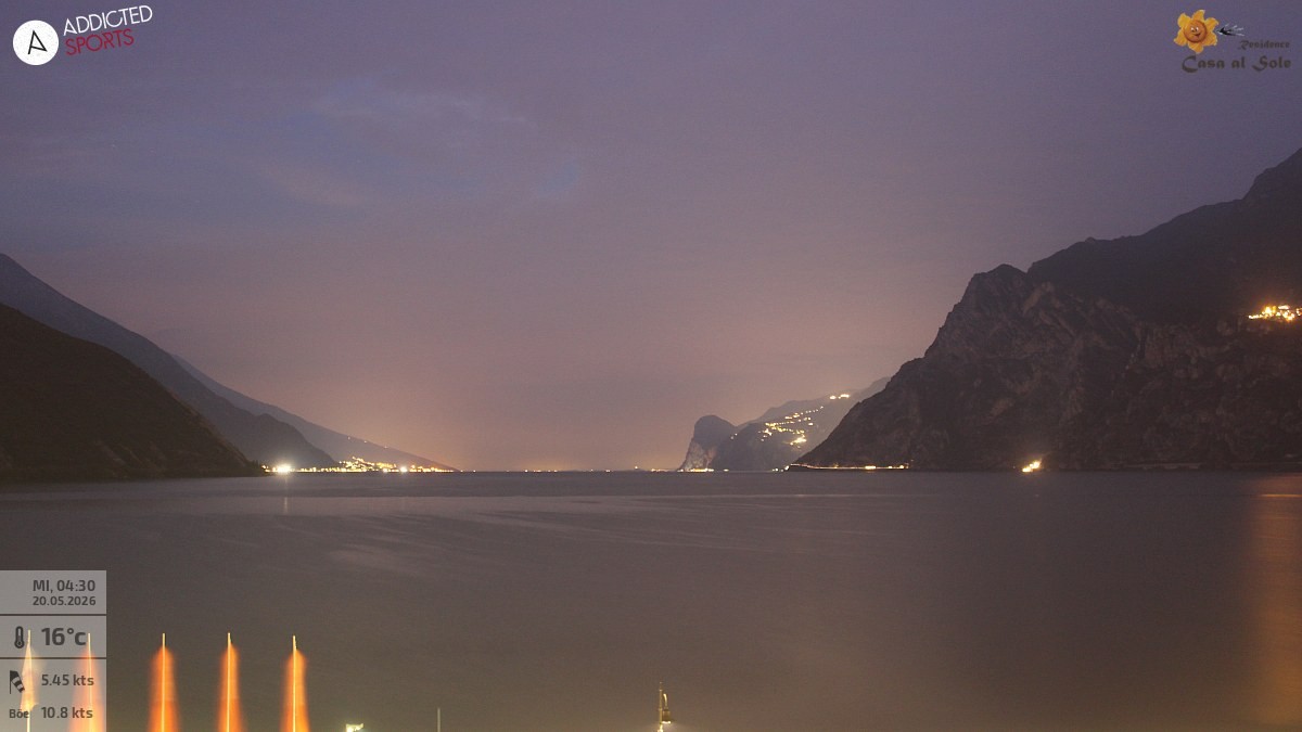 Archiv Foto Webcam Gardasee - Torbole