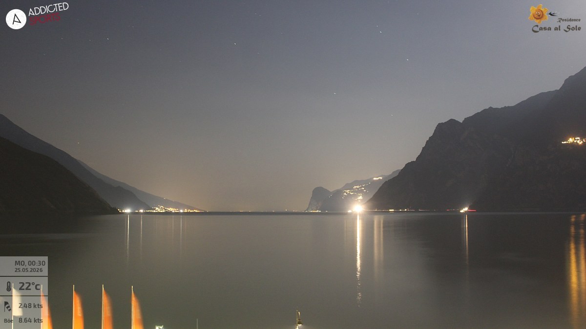 Archived image Webcam Lake Garda: Torbole