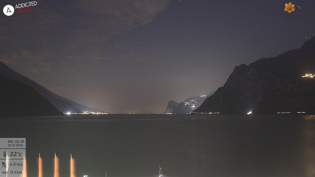 Archived image Webcam Lake Garda: Torbole