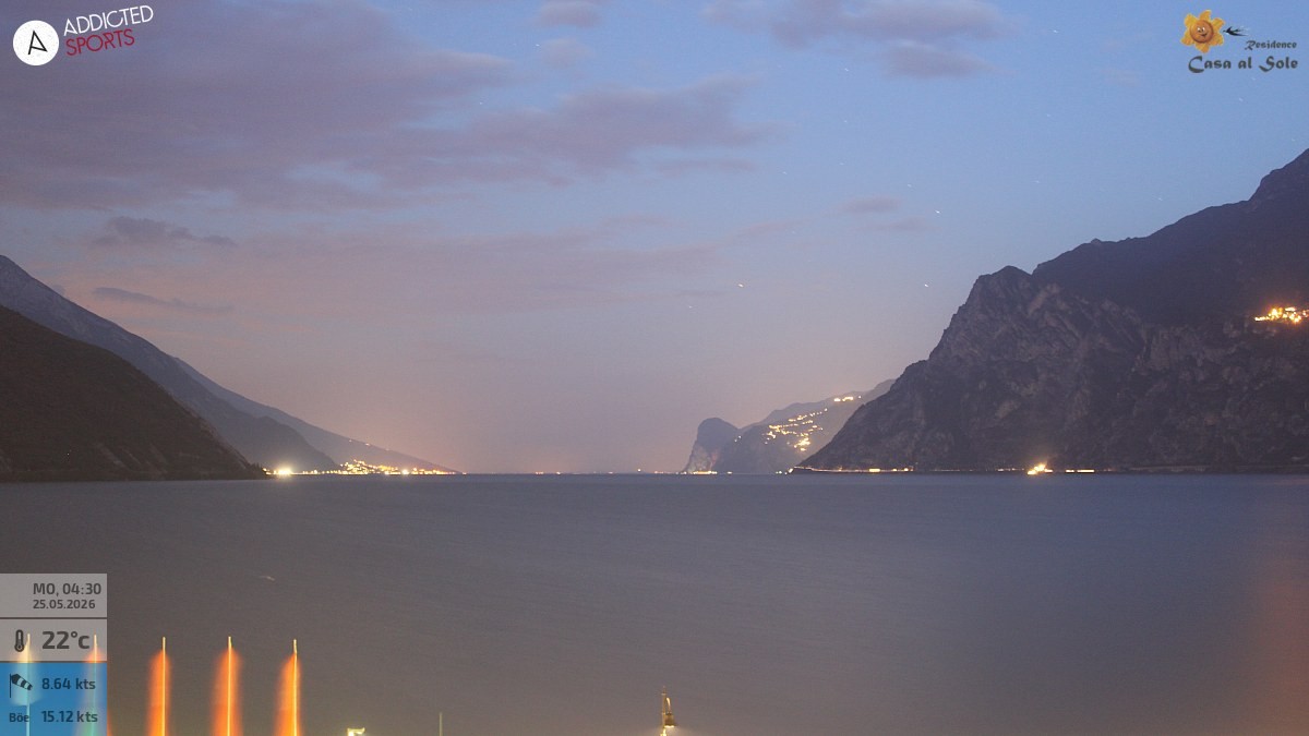 Archived image Webcam Lake Garda: Torbole