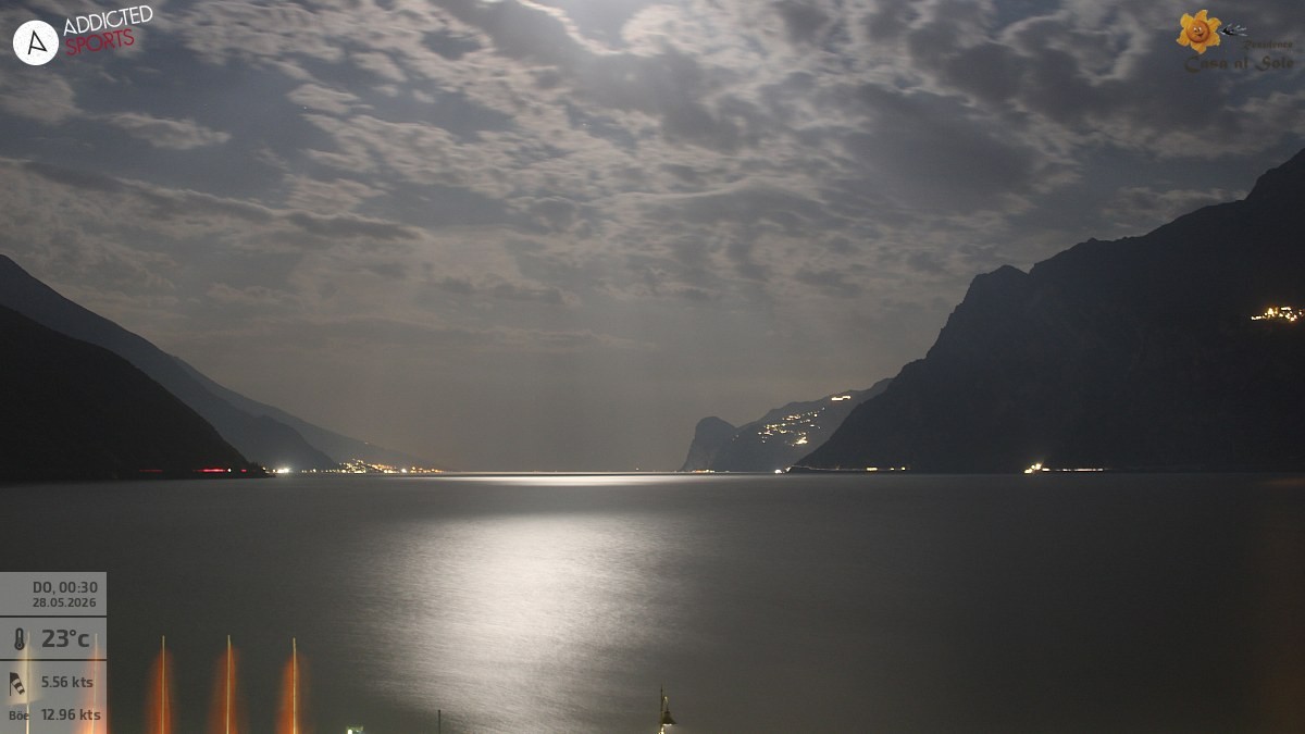 Archived image Webcam Lake Garda: Torbole