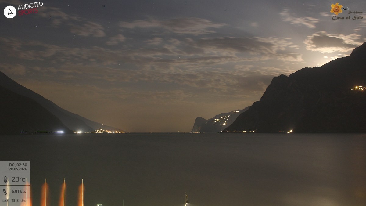 Archiv Foto Webcam Gardasee - Torbole