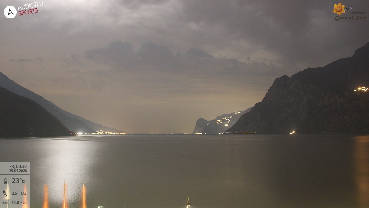Archived image Webcam Lake Garda: Torbole