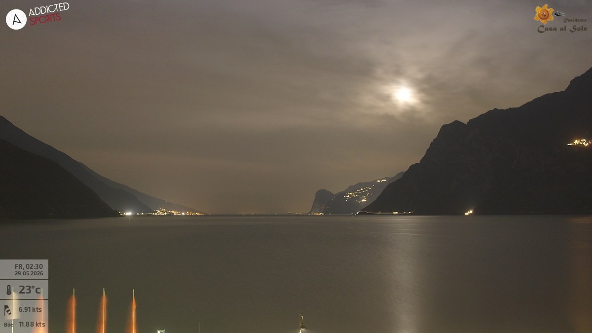 Archived image Webcam Lake Garda: Torbole