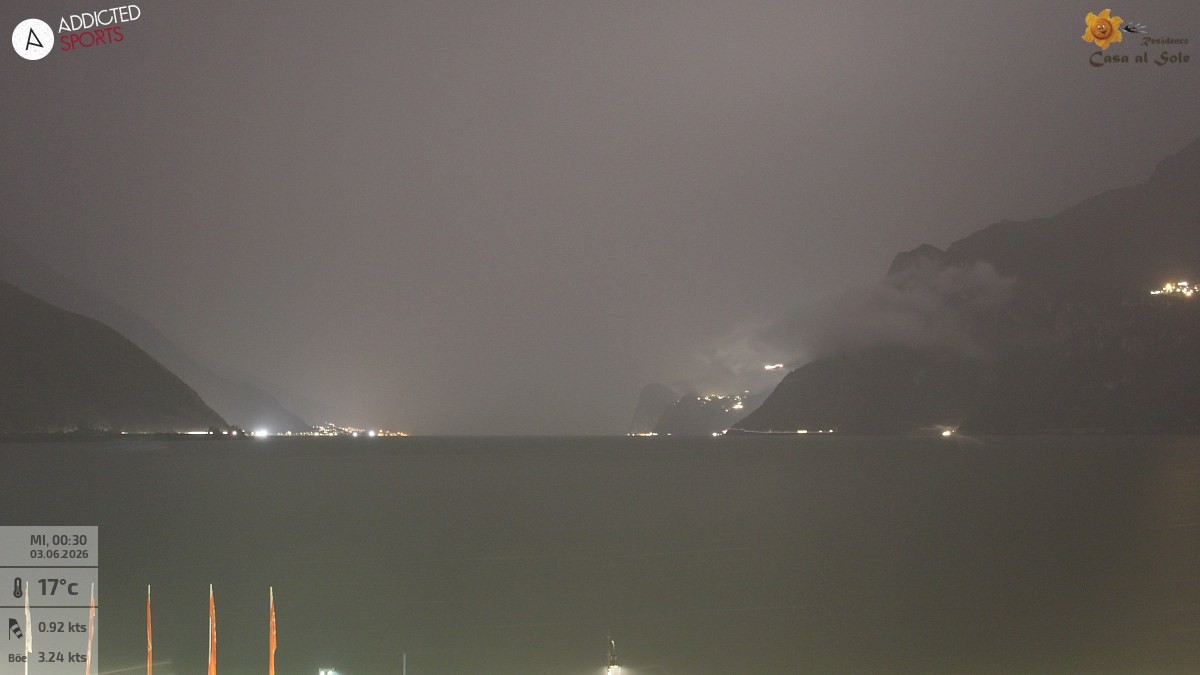 Archived image Webcam Lake Garda: Torbole