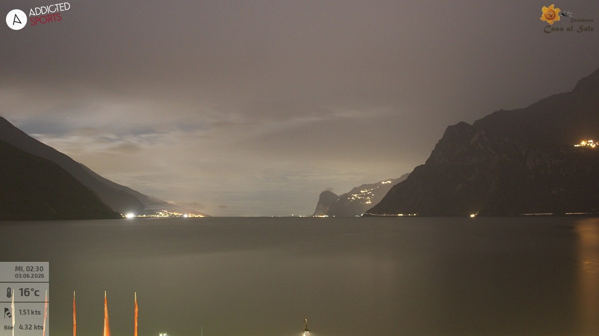 Archived image Webcam Lake Garda: Torbole