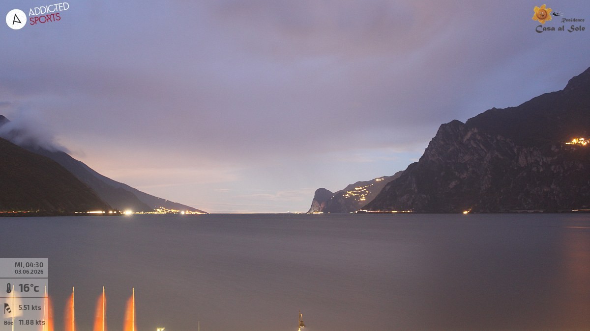 Archived image Webcam Lake Garda: Torbole