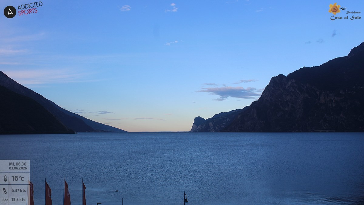 Archived image Webcam Lake Garda: Torbole