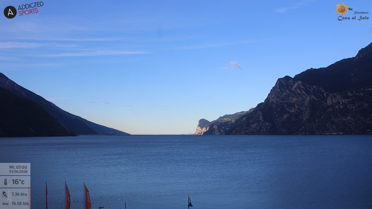Archived image Webcam Lake Garda: Torbole