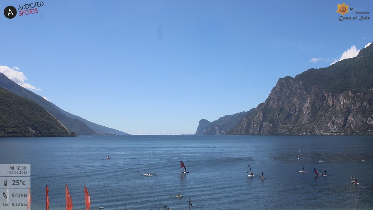 Archived image Webcam Lake Garda: Torbole