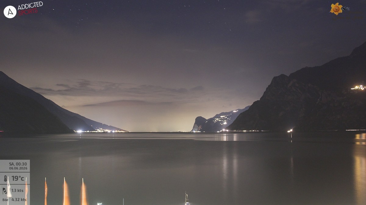 Archived image Webcam Lake Garda: Torbole