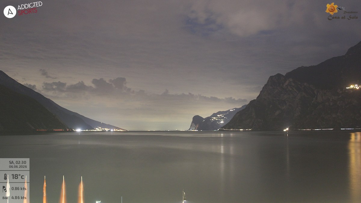 Archiv Foto Webcam Gardasee - Torbole
