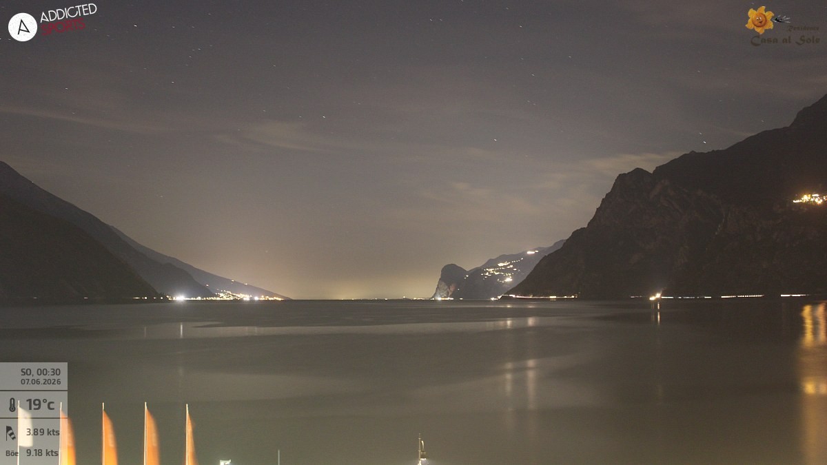 Archived image Webcam Lake Garda: Torbole