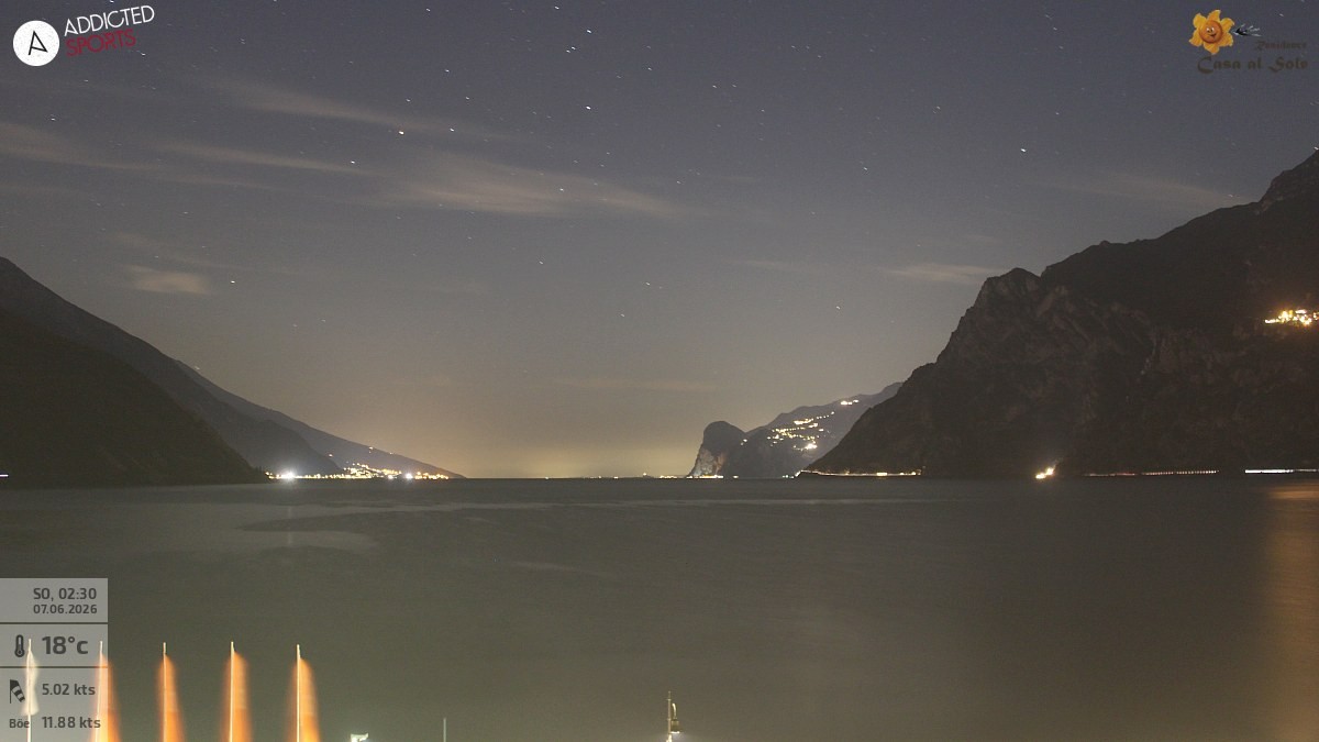 Archived image Webcam Lake Garda: Torbole