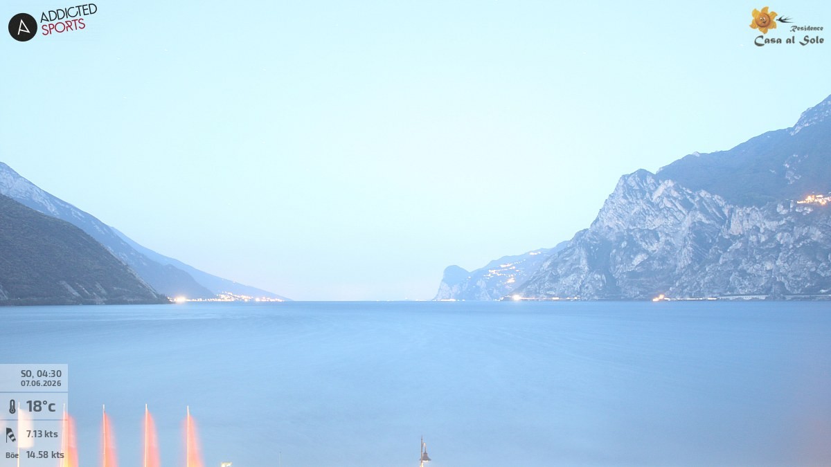 Archived image Webcam Lake Garda: Torbole