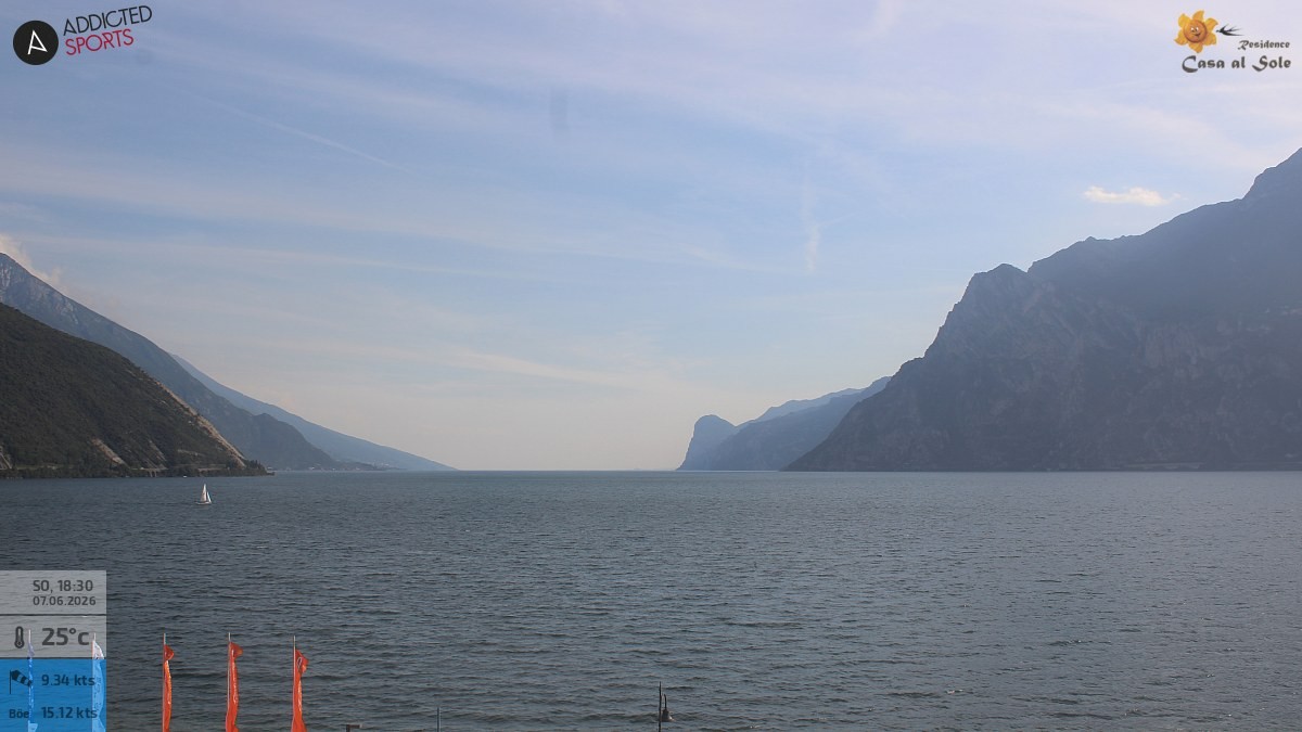 Archived image Webcam Lake Garda: Torbole