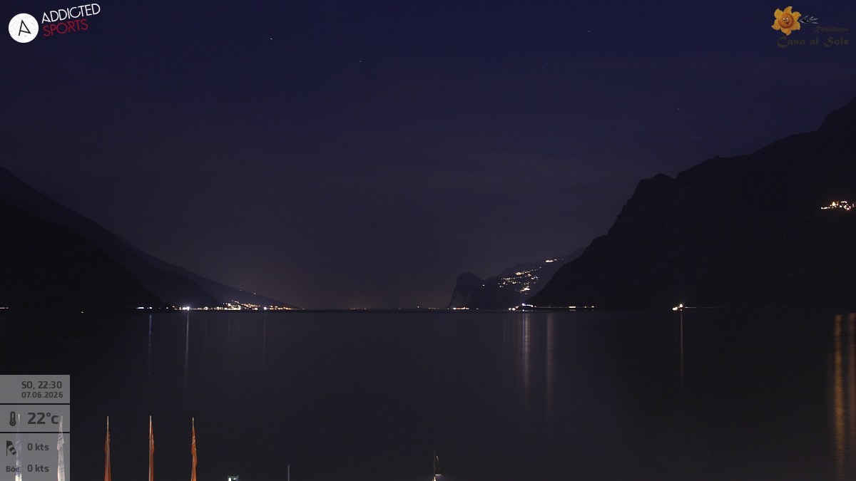 Archived image Webcam Lake Garda: Torbole